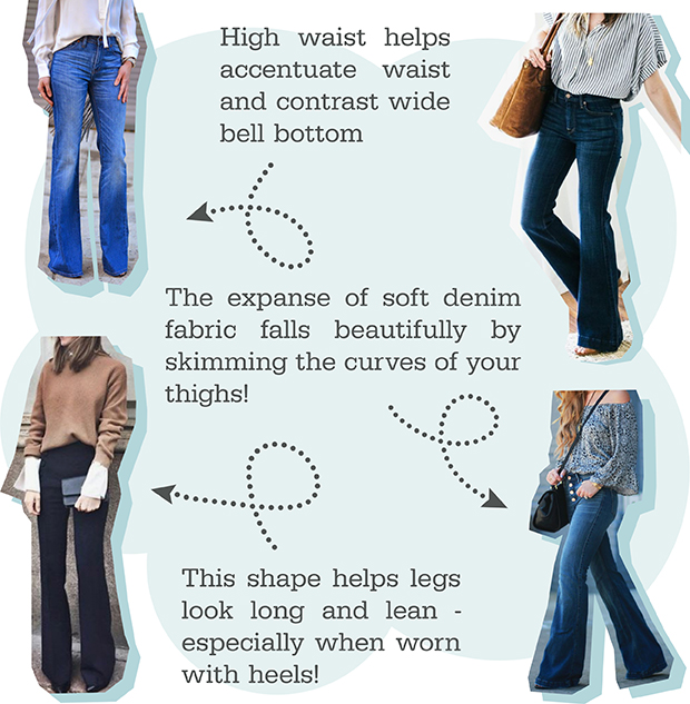 Could You Wear These Jeans? | Beauty and the Boutique